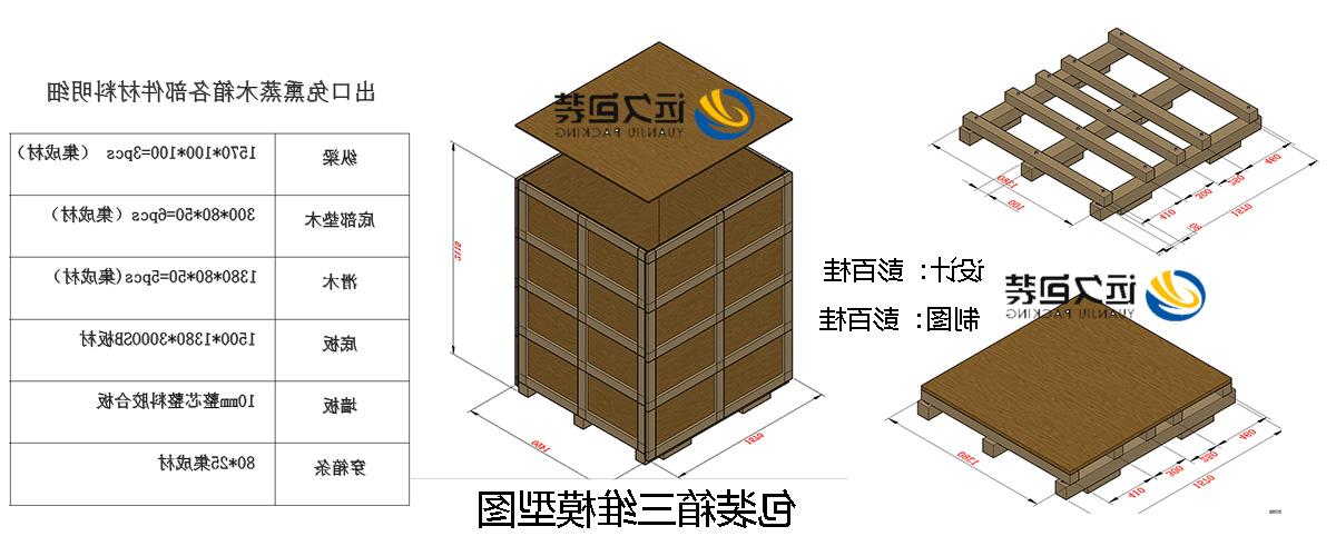 <a href='http://jsiw.vig2.net'>买球平台</a>的设计需要考虑流通环境和经济性